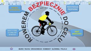 plakat akcji rowerem bezpiecznie do celu. W środku rowerzysta