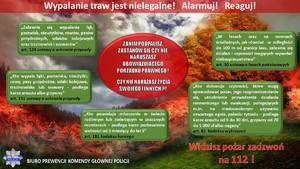 Infografika na temat wypalania traw
