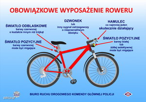 rower z elementami wyposażenia