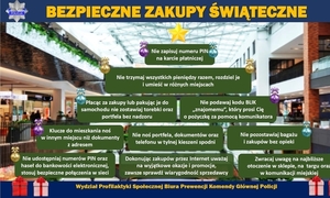 plakat profilaktyczny dotyczący bezpiecznych zakupów