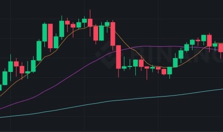 grafika inwestycji w kryptowaluty