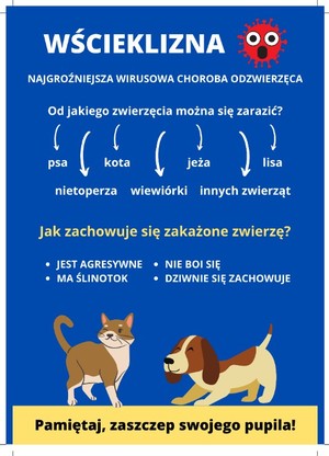 grafika dotycząca wścieklizny