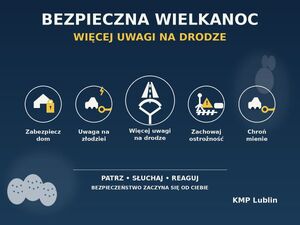 wielkanocne przestrogi