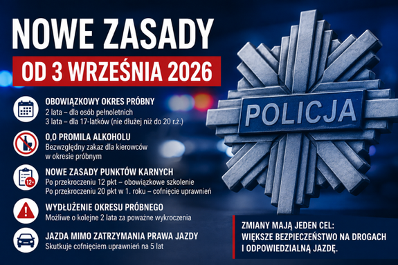 nowe zasady od 3 września 2026